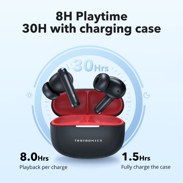 IPX5 Suya Dayanıklı Bluetooth 5.3 ENC USB-C Şarjlı TWS Kulaklık resmi