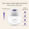 Lansinoh Giyilebilir Çiftli Göğüs Pompası